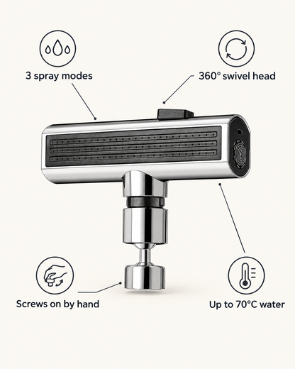 Waterfall kitchen tap attachment features: 3 spray modes, 360° swivel head, screws on by hand, up to 70°C water