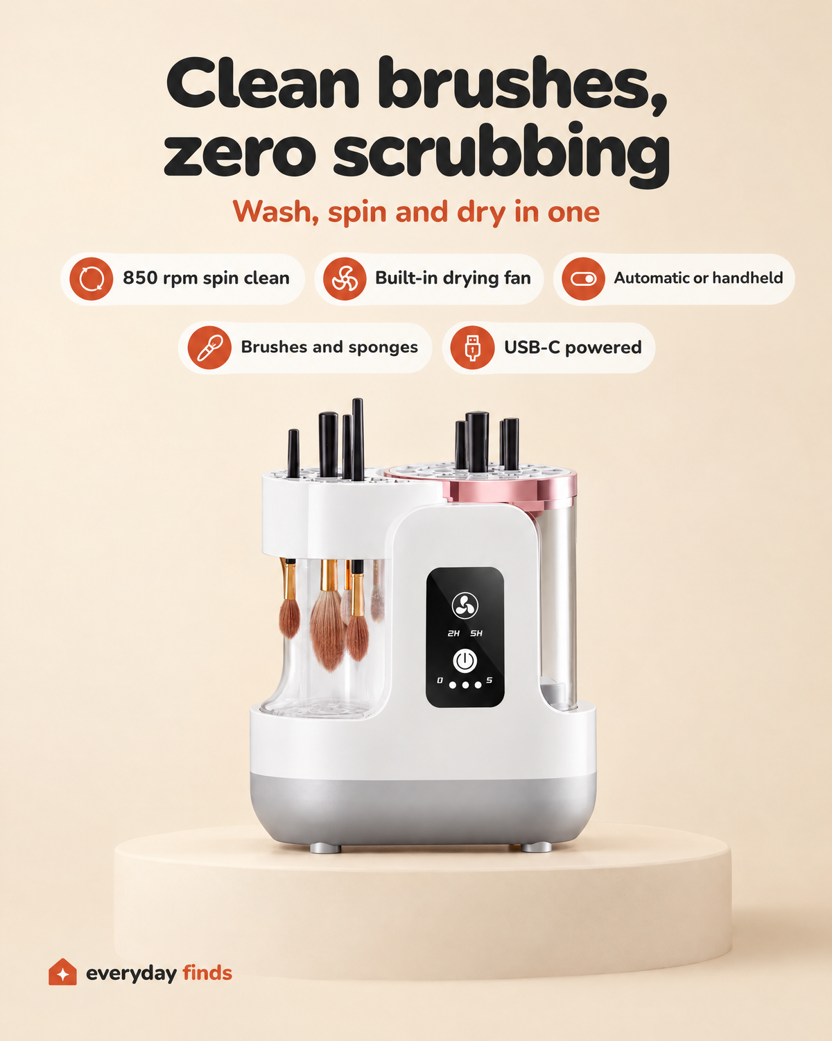 Electric makeup brush cleaner features: 850 rpm spin clean, built-in drying fan, automatic or handheld, brushes and sponges, USB-C
