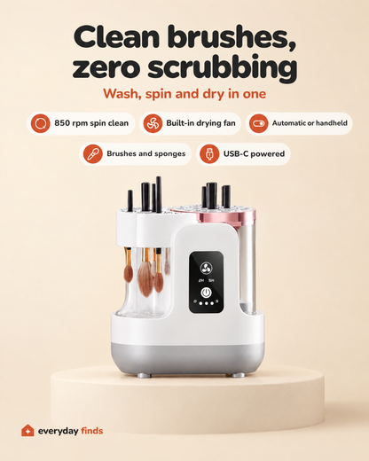 Electric makeup brush cleaner features: 850 rpm spin clean, built-in drying fan, automatic or handheld, brushes and sponges, USB-C